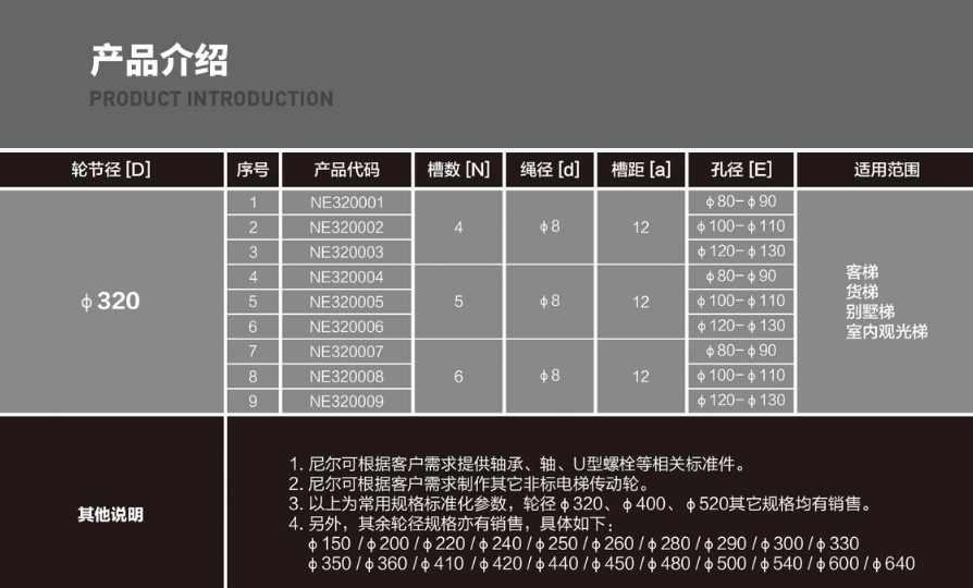 1 Standard MC nylon sheave D320_Data sheet.jpg